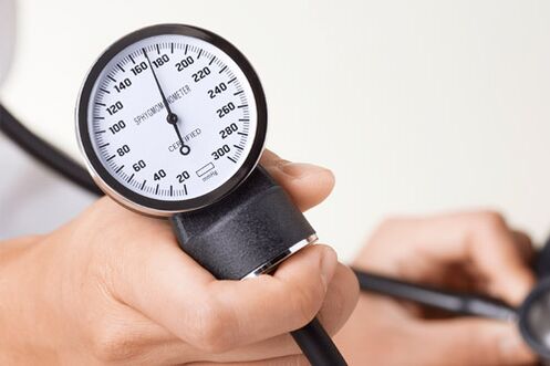 Hypertensie Tonometer -indicatoren